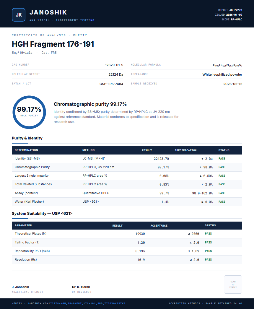 HGH Fragment 176-191 Purity (HPLC) report by Janoshik Analytical