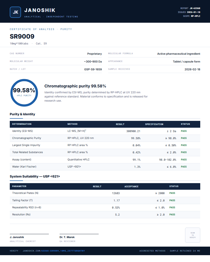 SR9009 Purity (HPLC) report by Janoshik Analytical