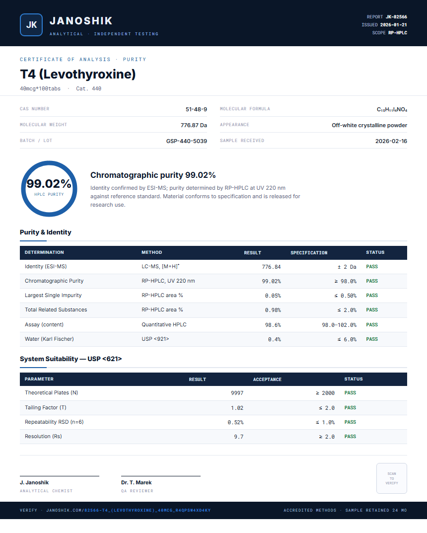 T4 (Levothyroxine) Purity (HPLC) report by Janoshik Analytical