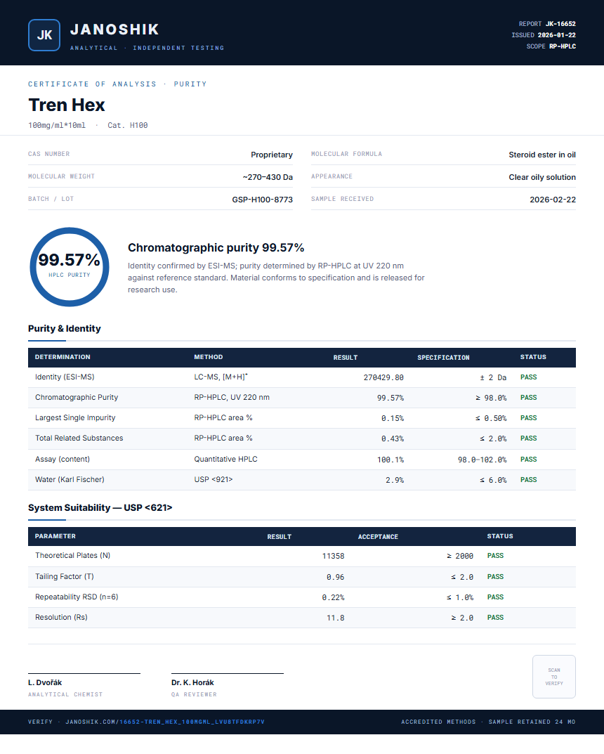 Tren Hex Purity (HPLC) report by Janoshik Analytical