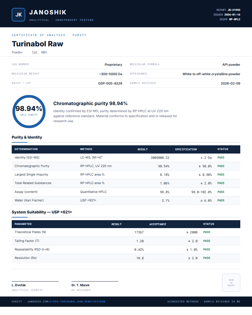 Turinabol Raw Purity (HPLC) report by Janoshik Analytical