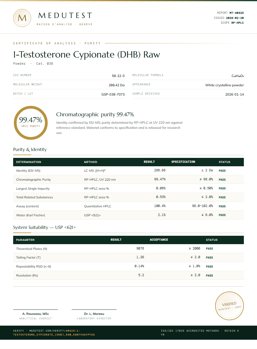 1-Testosterone Cypionate (DHB) Raw Purity (HPLC) report by Medutest