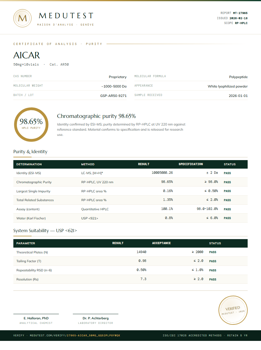 AICAR Purity (HPLC) report by Medutest