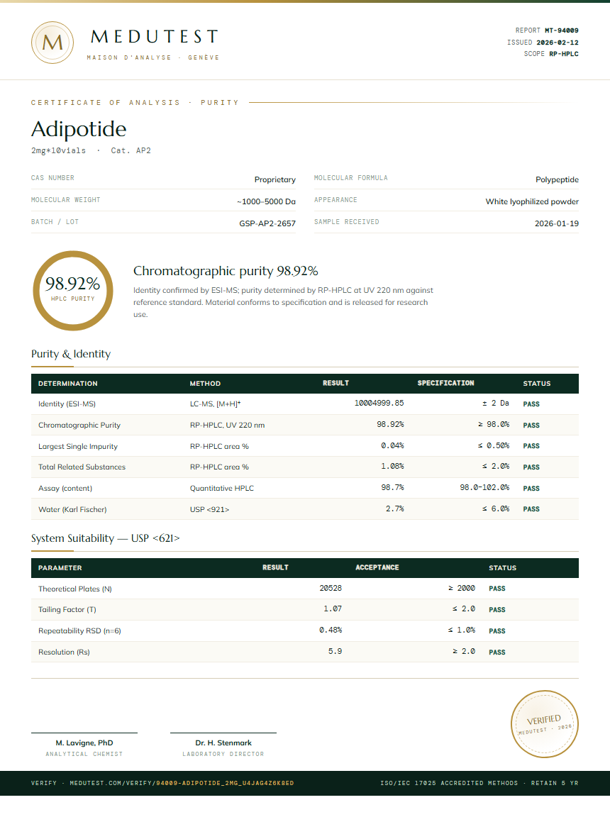Adipotide Purity (HPLC) report by Medutest