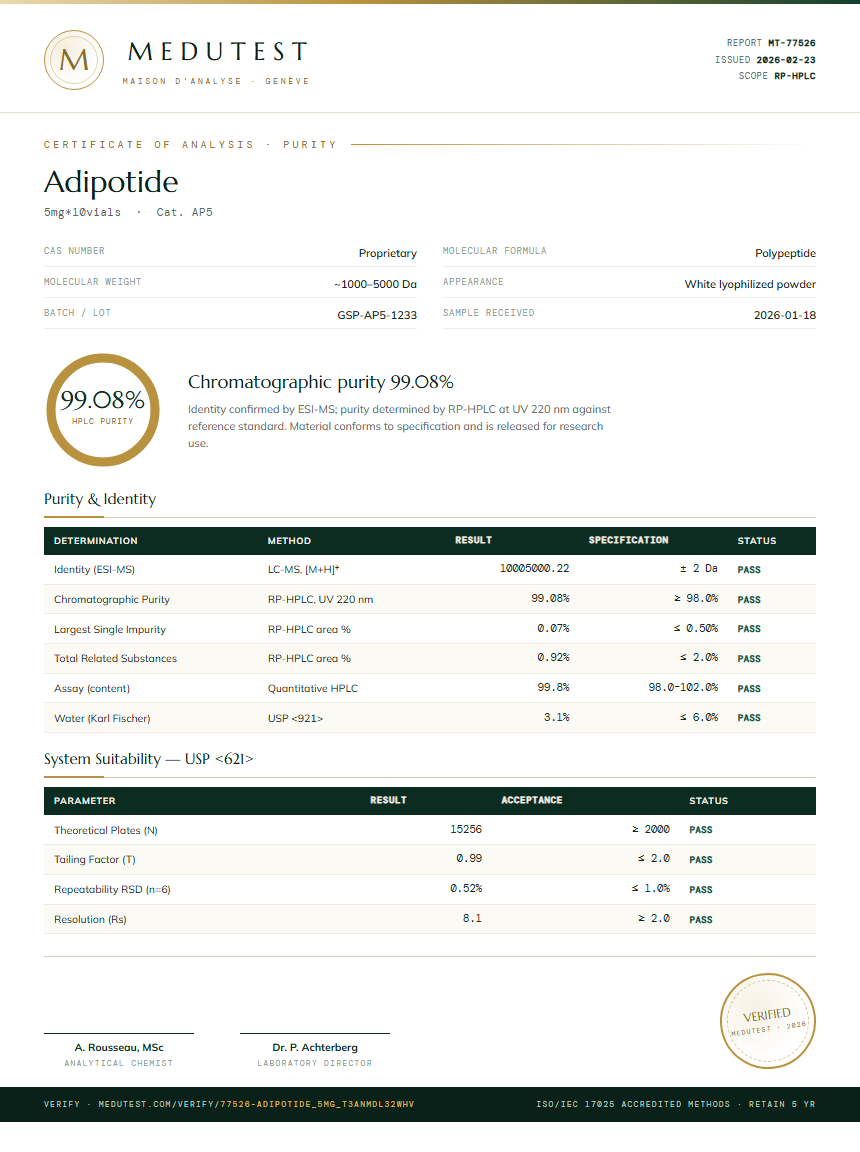 Adipotide Purity (HPLC) report by Medutest