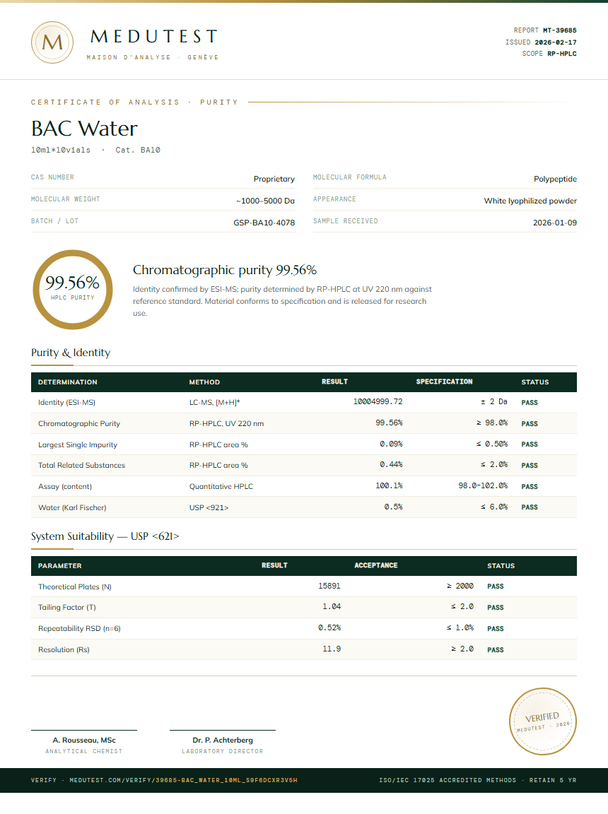 BAC Water Purity (HPLC) report by Medutest