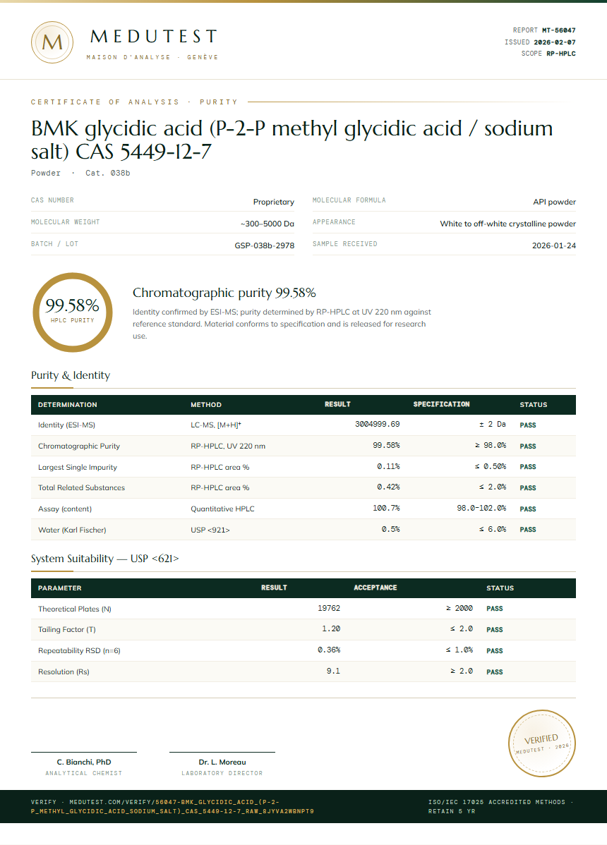 BMK glycidic acid (P-2-P methyl glycidic acid / sodium salt) CAS 5449-12-7 Purity (HPLC) report by Medutest