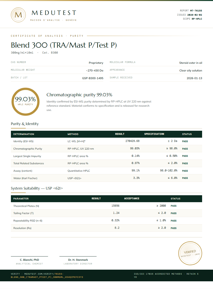 Blend 300 (TRA/Mast P/Test P) Purity (HPLC) report by Medutest