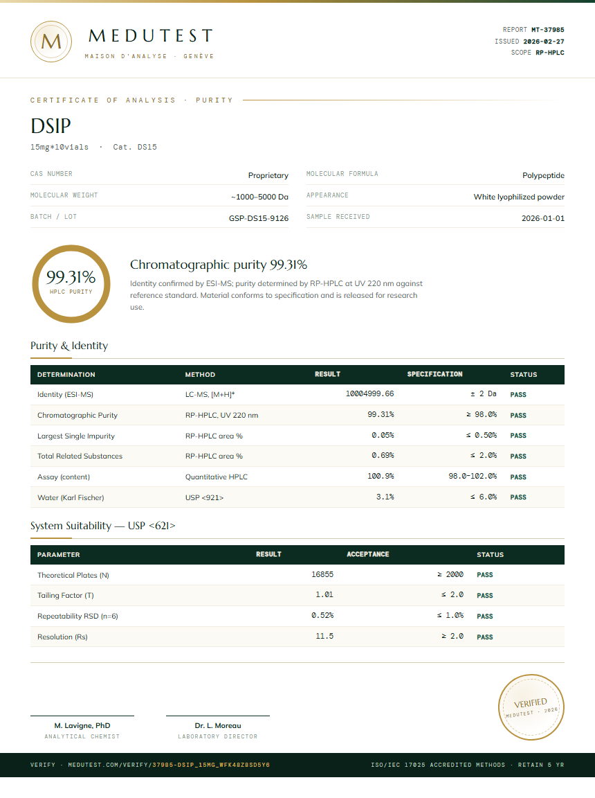 DSIP Purity (HPLC) report by Medutest