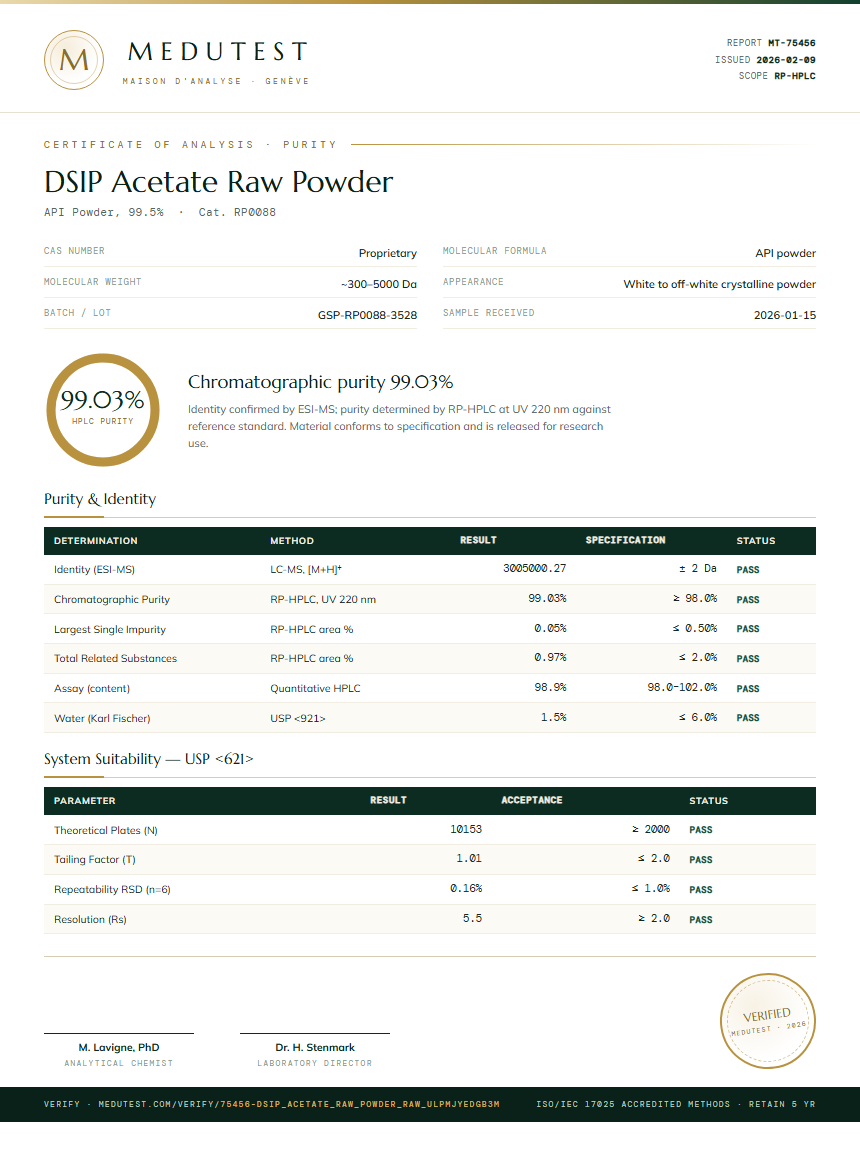 DSIP Acetate Raw Powder Purity (HPLC) report by Medutest