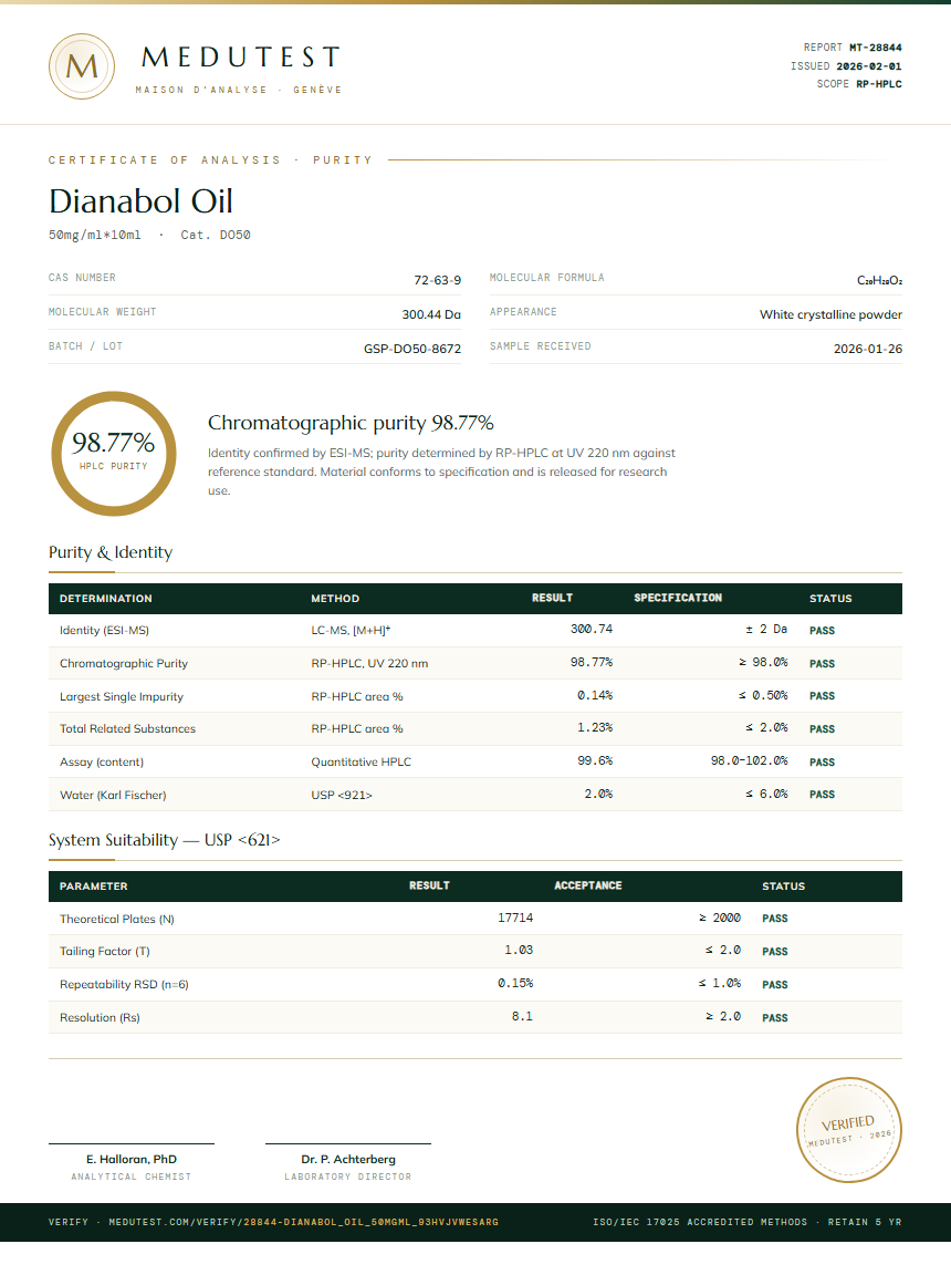 Dianabol Oil Purity (HPLC) report by Medutest
