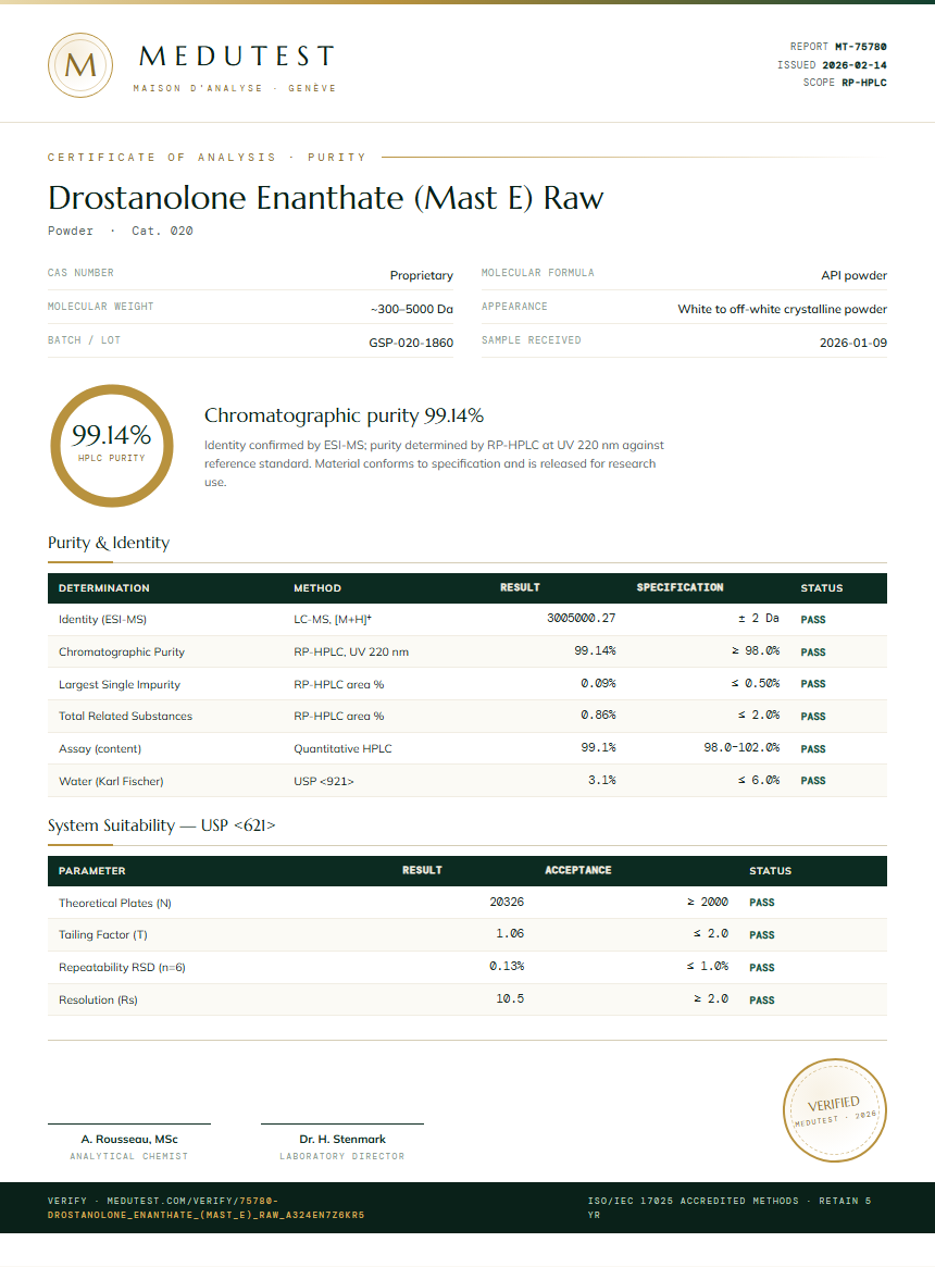 Drostanolone Enanthate (Mast E) Raw Purity (HPLC) report by Medutest