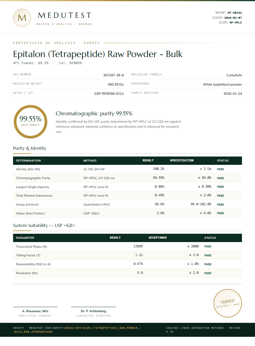 Epitalon (Tetrapeptide) Raw Powder - Bulk Purity (HPLC) report by Medutest