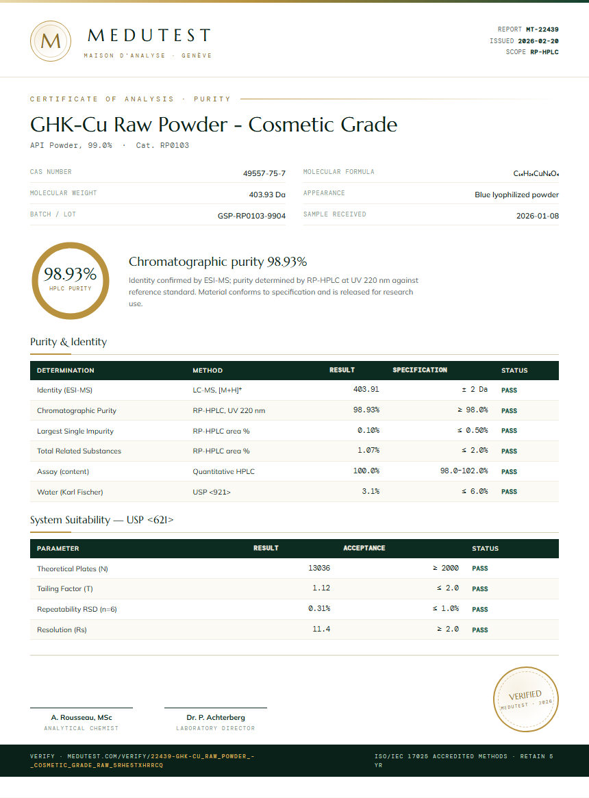 GHK-Cu Raw Powder - Cosmetic Grade Purity (HPLC) report by Medutest