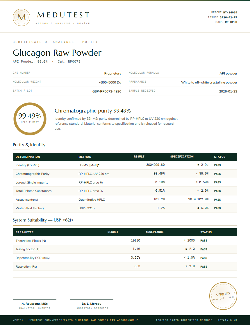 Glucagon Raw Powder Purity (HPLC) report by Medutest