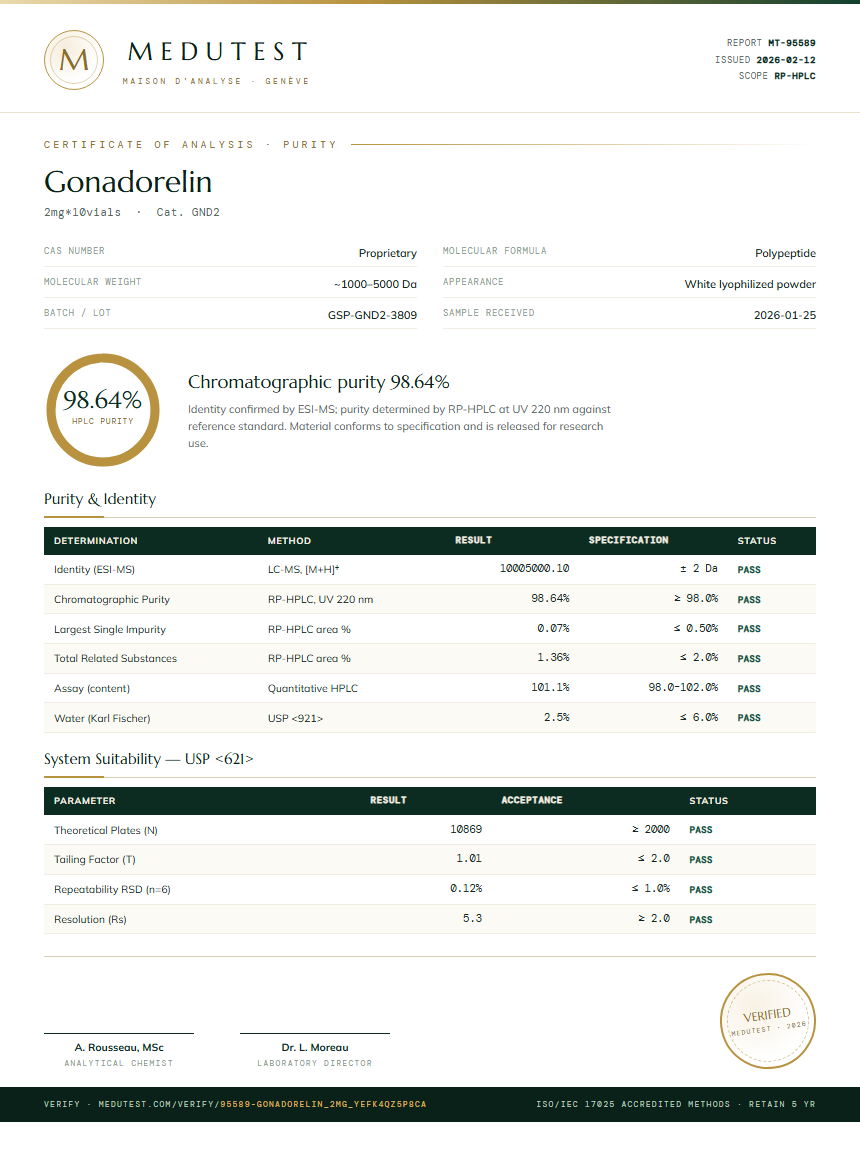 Gonadorelin Purity (HPLC) report by Medutest
