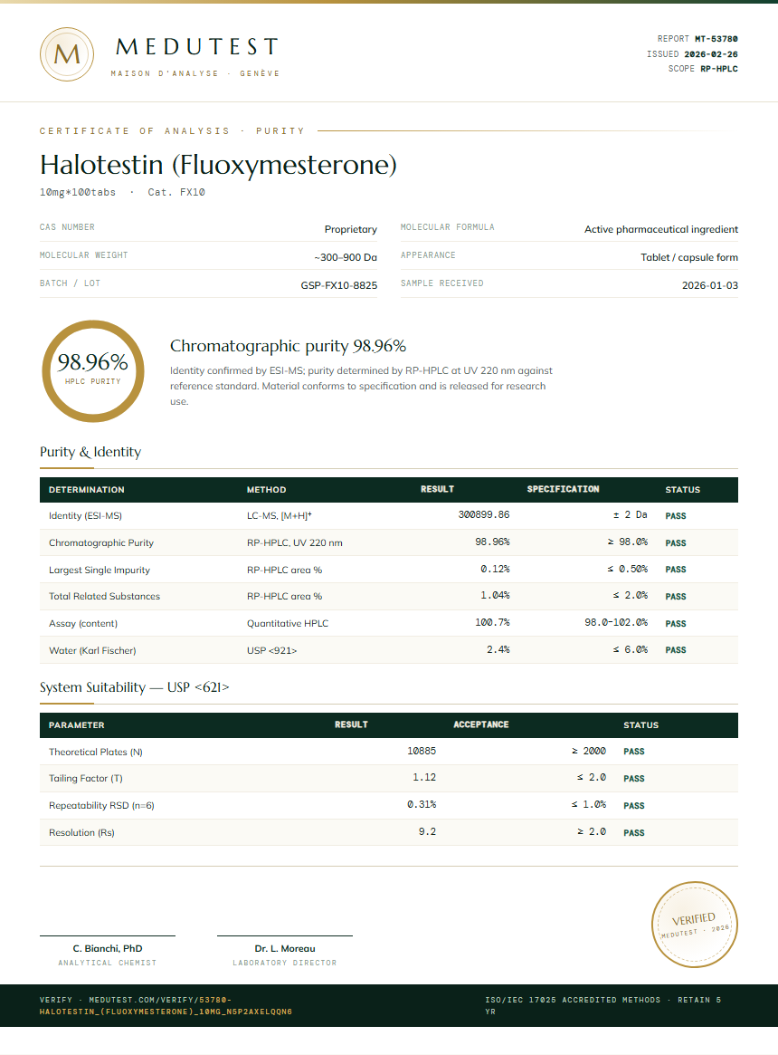 Halotestin (Fluoxymesterone) Purity (HPLC) report by Medutest