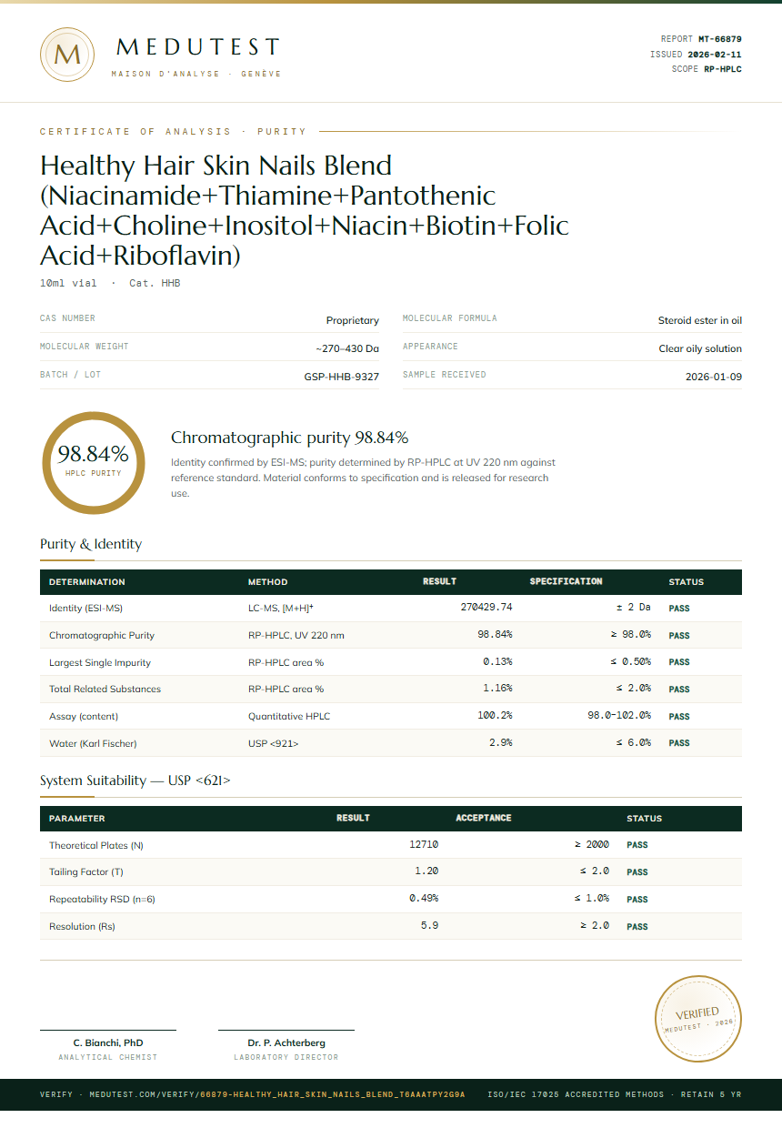 Healthy Hair Skin Nails Blend (Niacinamide+Thiamine+Pantothenic Acid+Choline+Inositol+Niacin+Biotin+Folic Acid+Riboflavin) Purity (HPLC) report by Medutest