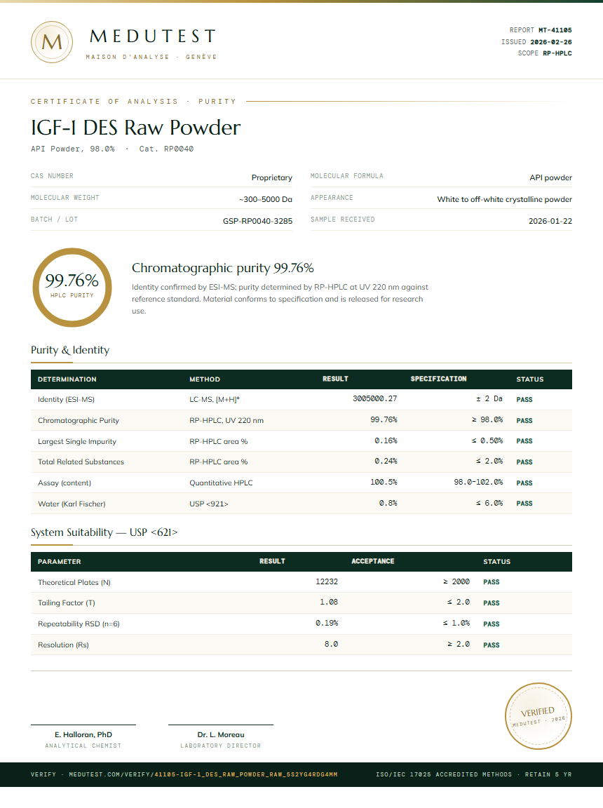 IGF-1 DES Raw Powder Purity (HPLC) report by Medutest