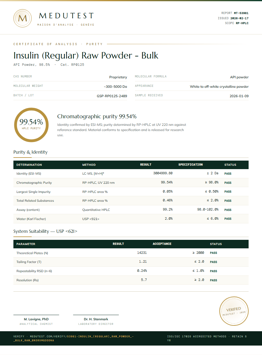 Insulin (Regular) Raw Powder - Bulk Purity (HPLC) report by Medutest