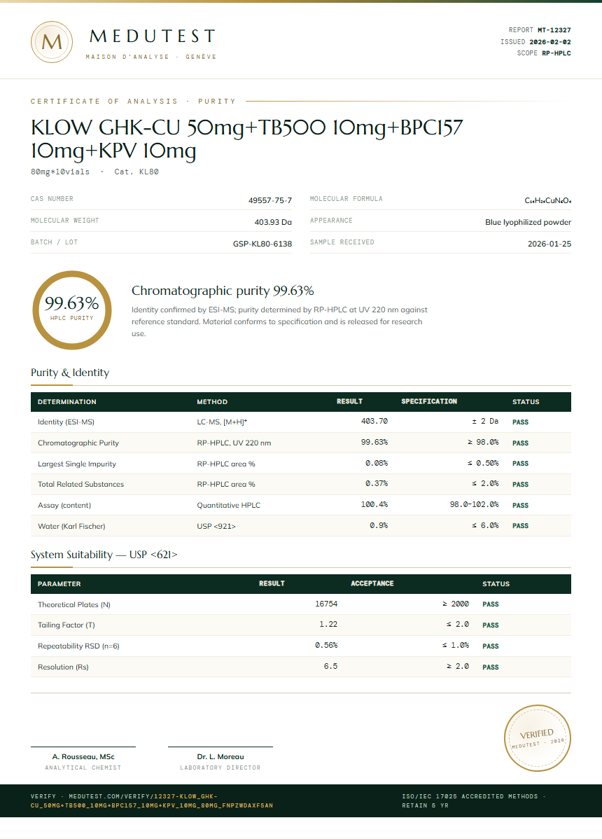 KLOW GHK-CU 50mg+TB500 10mg+BPC157 10mg+KPV 10mg Purity (HPLC) report by Medutest