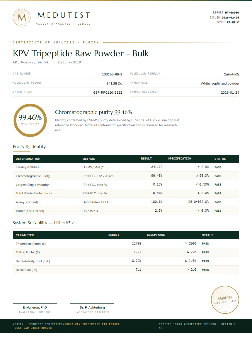 KPV Tripeptide Raw Powder - Bulk Purity (HPLC) report by Medutest
