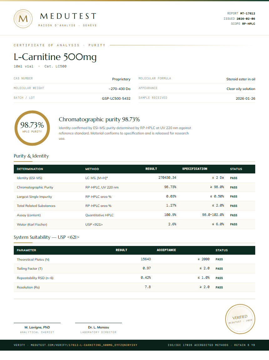 L-Carnitine 500mg Purity (HPLC) report by Medutest