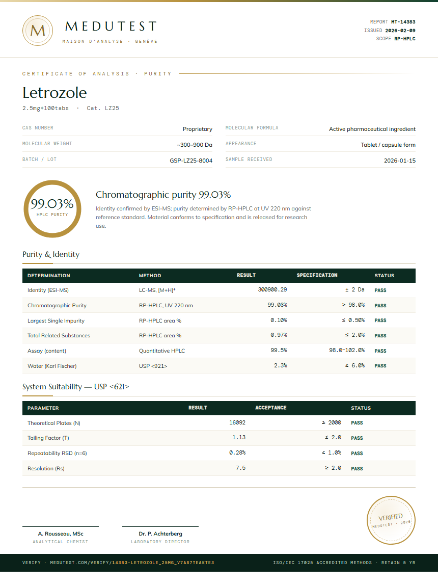 Letrozole Purity (HPLC) report by Medutest