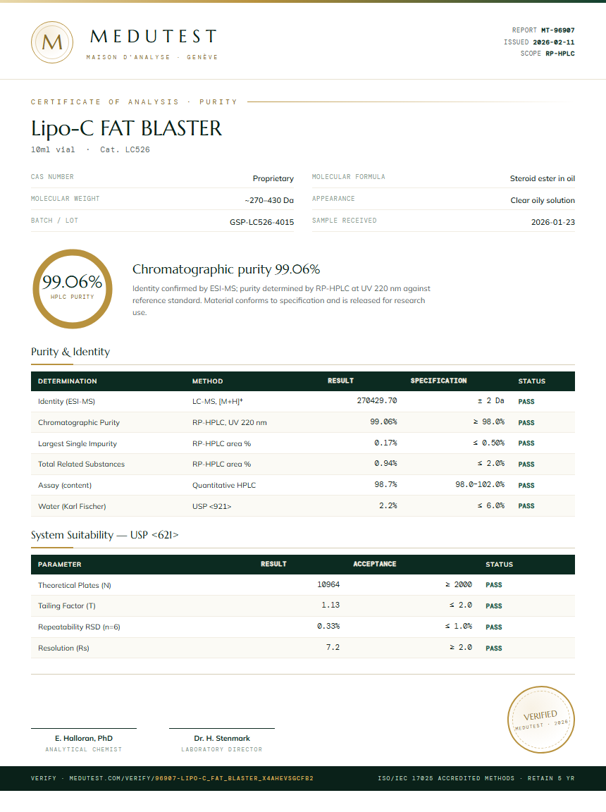 Lipo-C FAT BLASTER Purity (HPLC) report by Medutest
