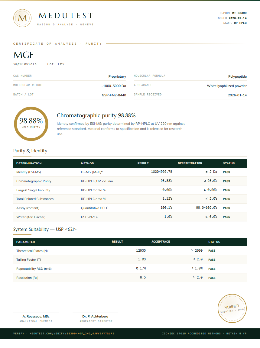 MGF Purity (HPLC) report by Medutest