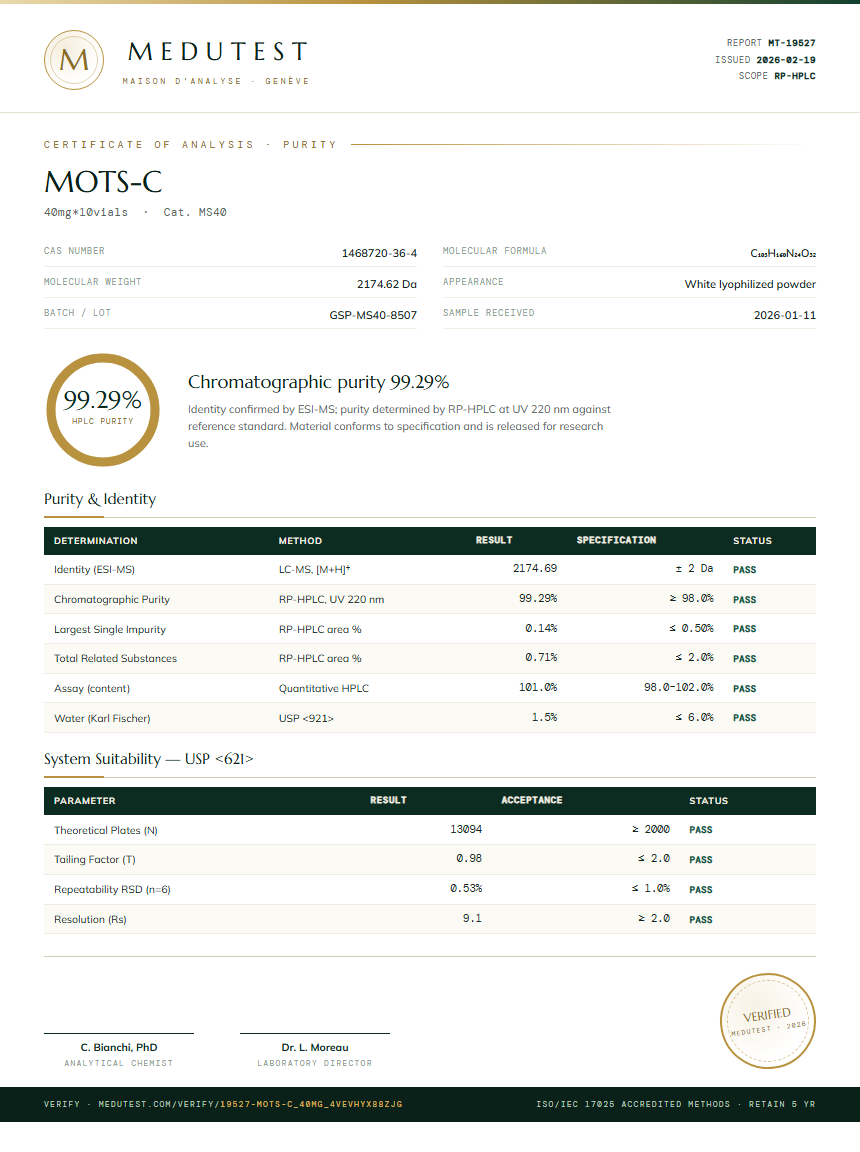 MOTS-C Purity (HPLC) report by Medutest