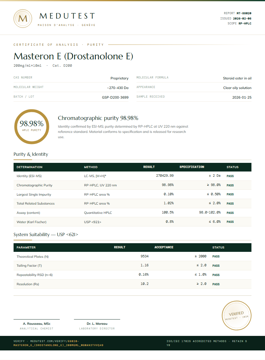 Masteron E (Drostanolone E) Purity (HPLC) report by Medutest