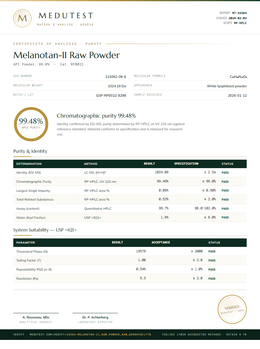 Melanotan-II Raw Powder Purity (HPLC) report by Medutest