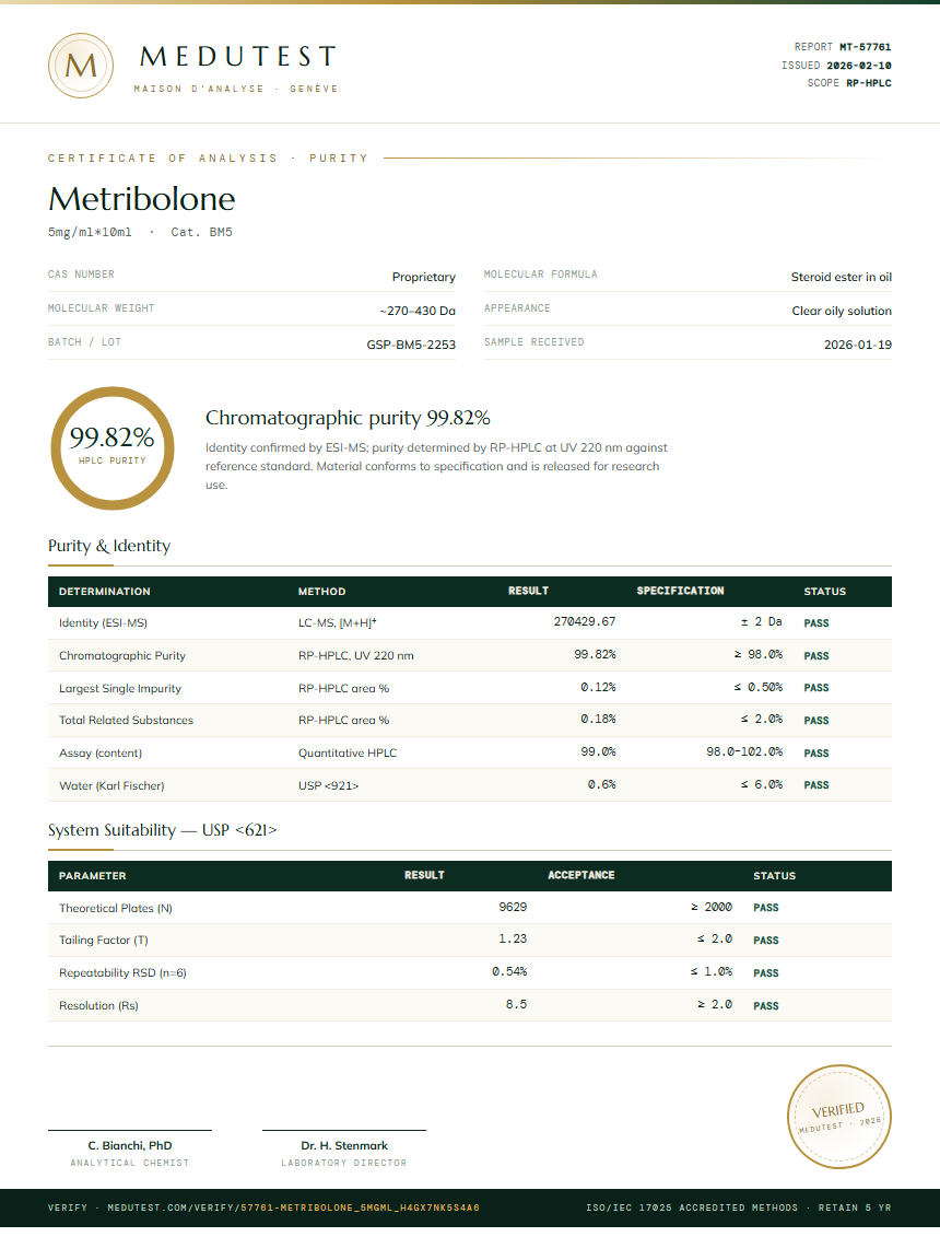 Metribolone Purity (HPLC) report by Medutest