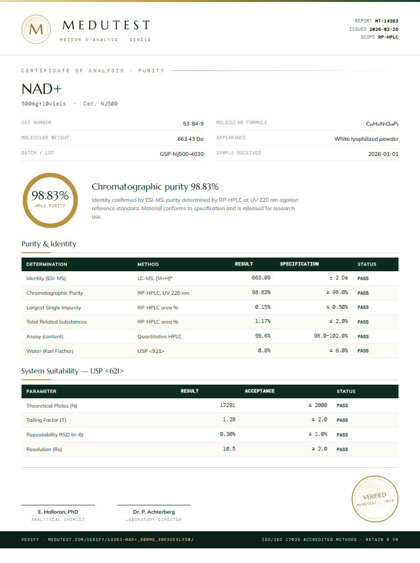 NAD+ Purity (HPLC) report by Medutest