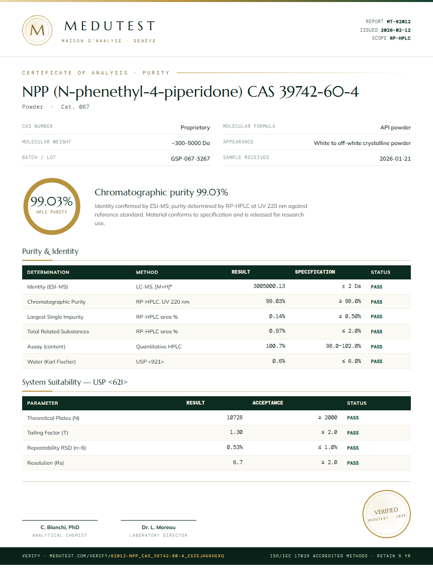 NPP (N-phenethyl-4-piperidone) CAS 39742-60-4 Purity (HPLC) report by Medutest