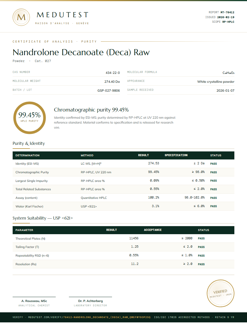 Nandrolone Decanoate (Deca) Raw Purity (HPLC) report by Medutest