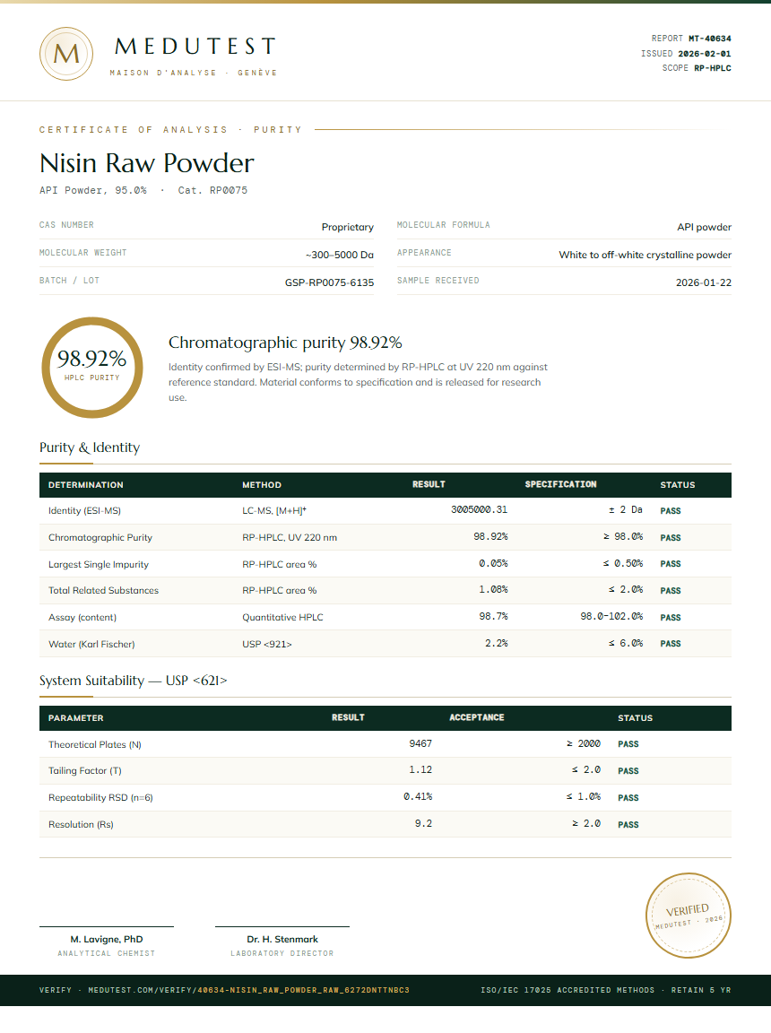 Nisin Raw Powder Purity (HPLC) report by Medutest