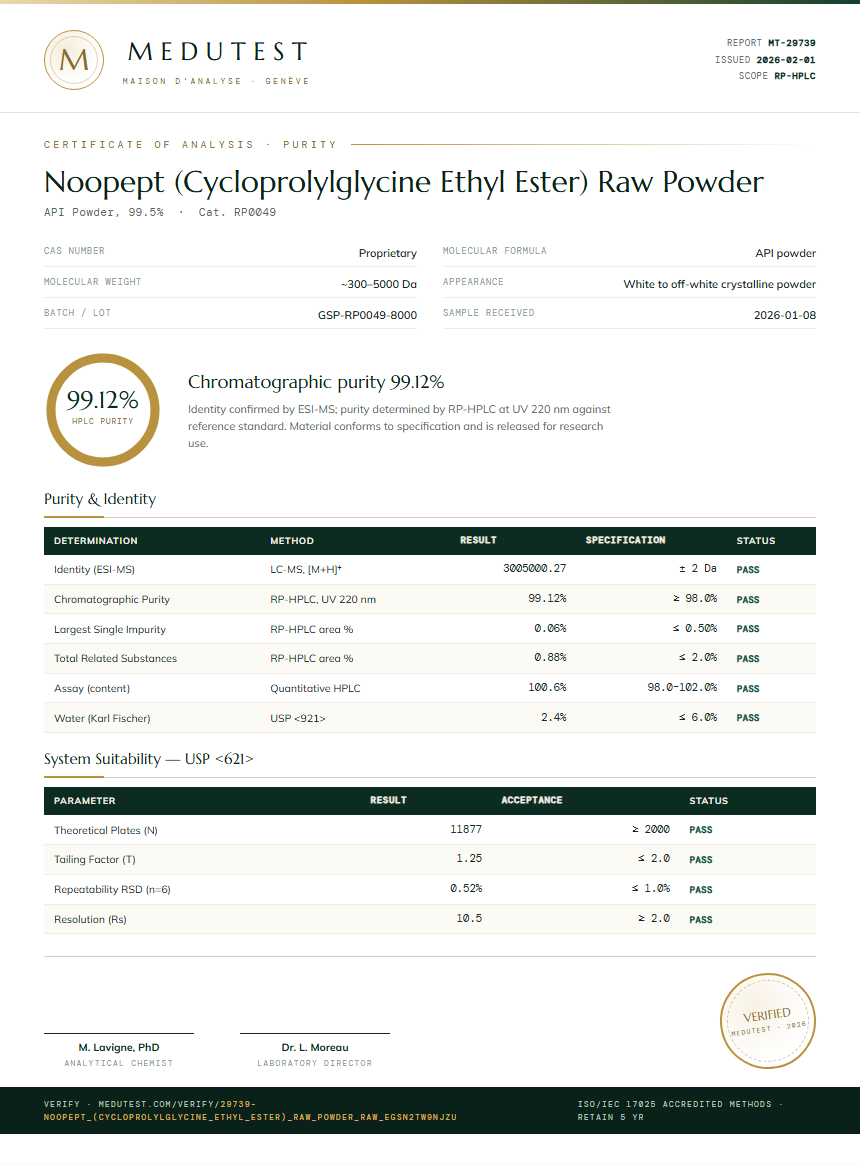 Noopept (Cycloprolylglycine Ethyl Ester) Raw Powder Purity (HPLC) report by Medutest