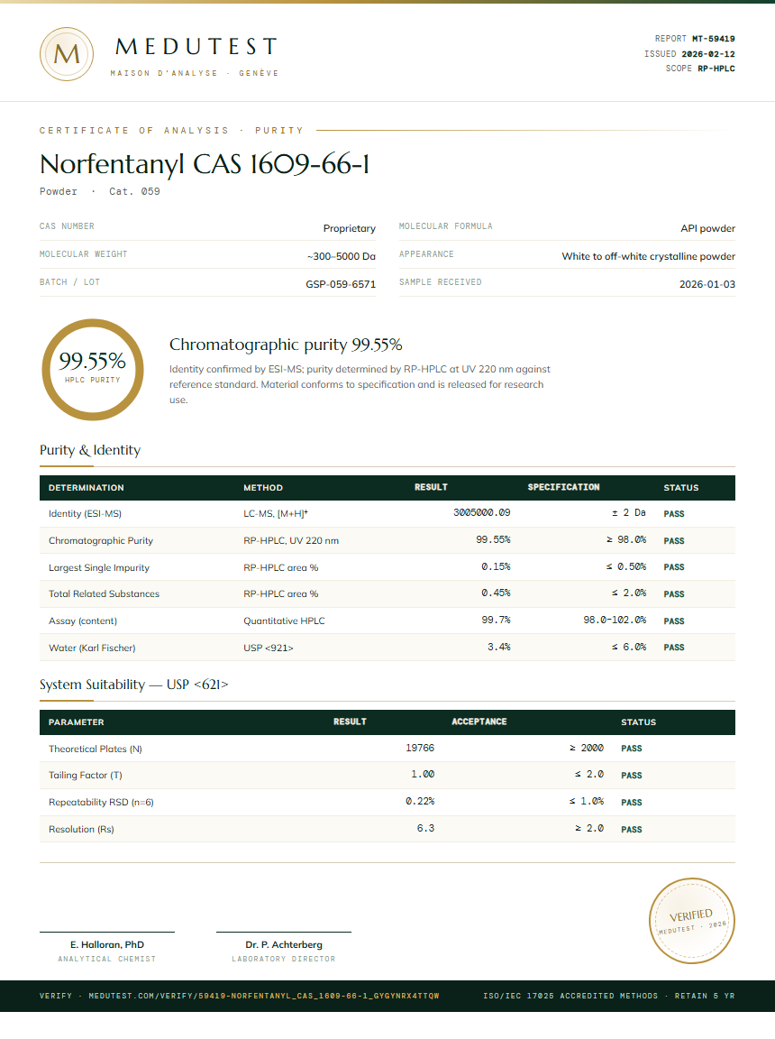 Norfentanyl CAS 1609-66-1 Purity (HPLC) report by Medutest