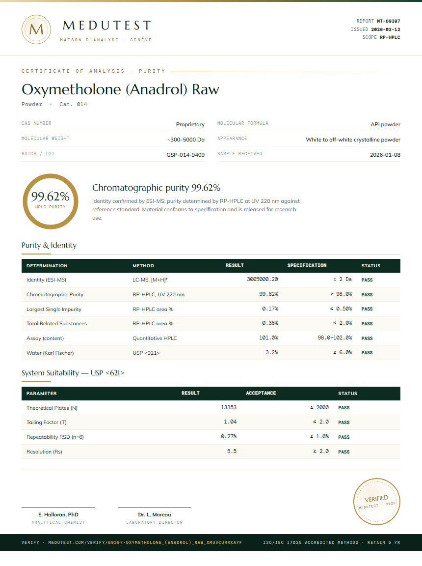 Oxymetholone (Anadrol) Raw Purity (HPLC) report by Medutest