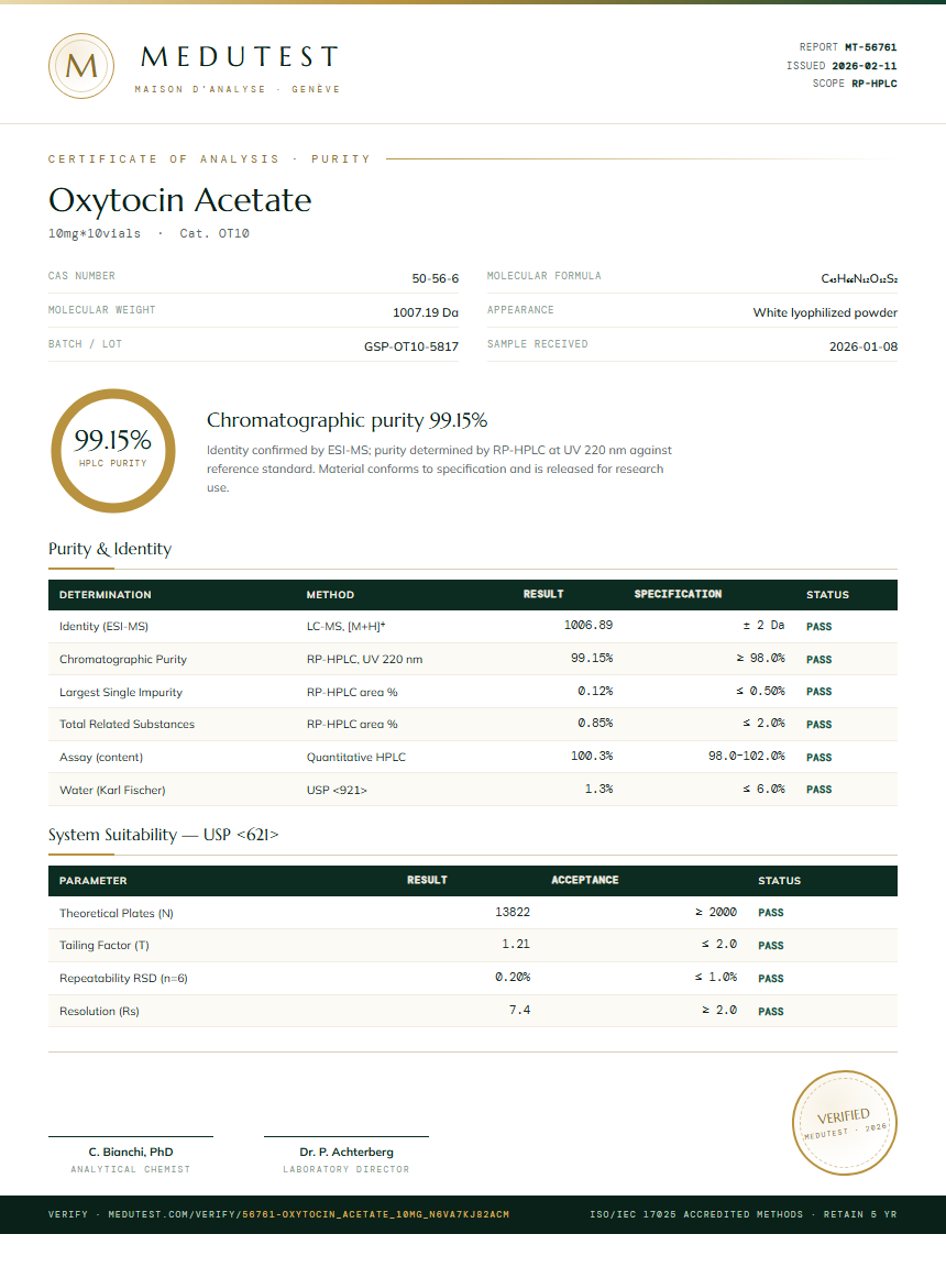 Oxytocin Acetate Purity (HPLC) report by Medutest