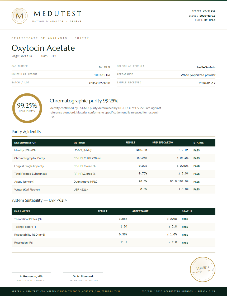 Oxytocin Acetate Purity (HPLC) report by Medutest