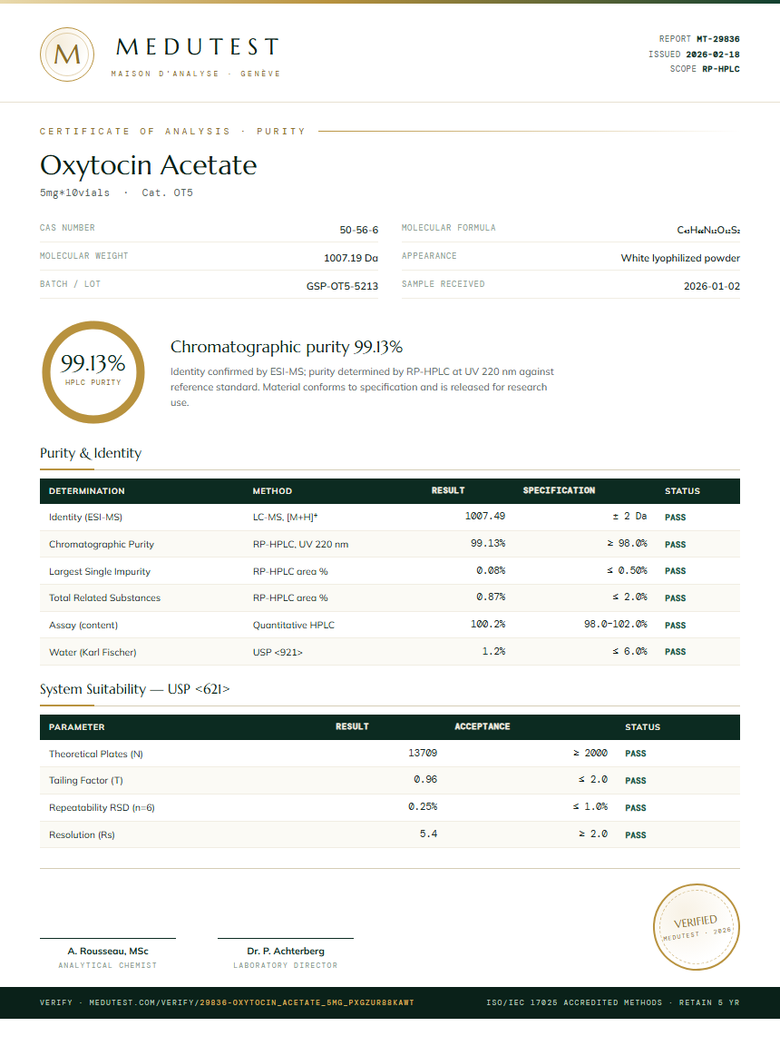 Oxytocin Acetate Purity (HPLC) report by Medutest