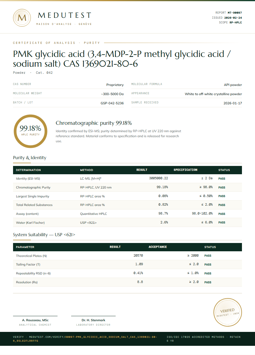 PMK glycidic acid (3,4-MDP-2-P methyl glycidic acid / sodium salt) CAS 1369021-80-6 Purity (HPLC) report by Medutest