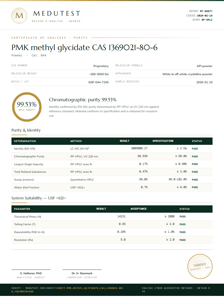 PMK methyl glycidate CAS 1369021-80-6 Purity (HPLC) report by Medutest