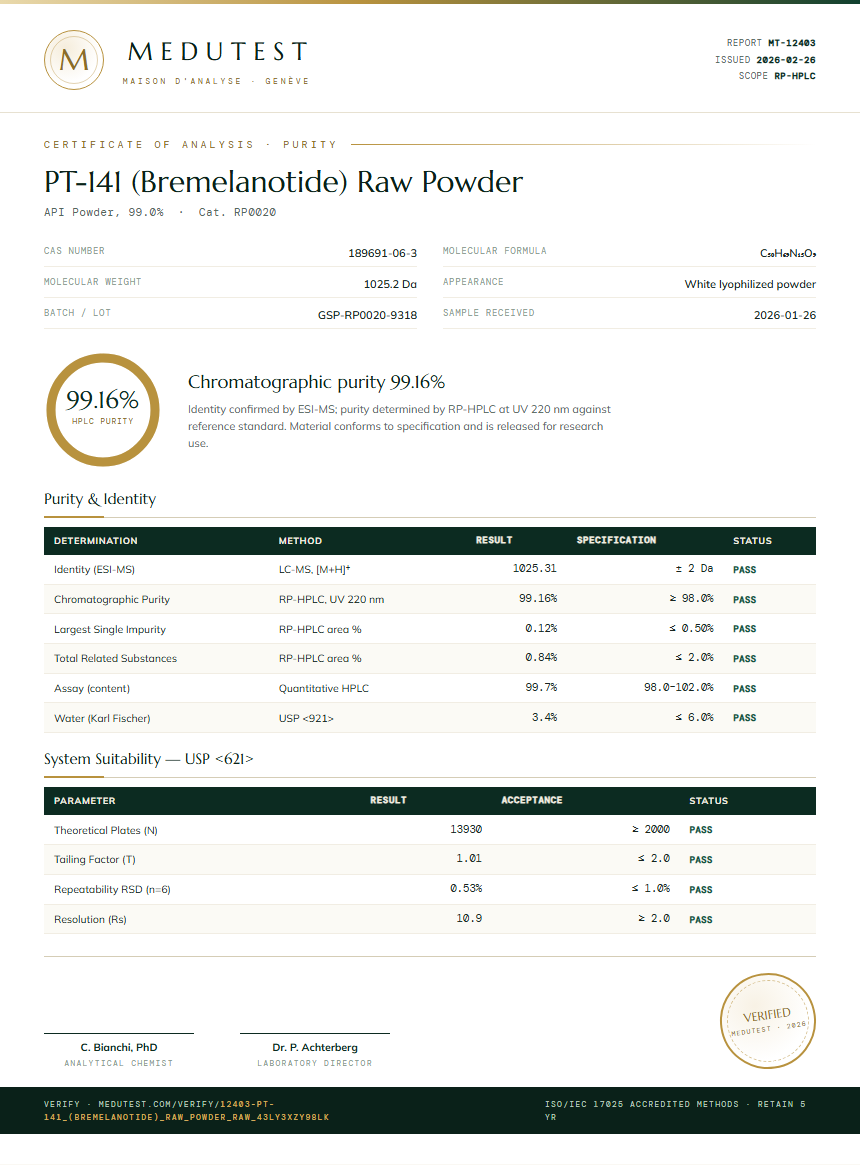 PT-141 (Bremelanotide) Raw Powder Purity (HPLC) report by Medutest