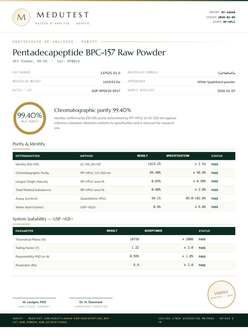 Pentadecapeptide BPC-157 Raw Powder Purity (HPLC) report by Medutest