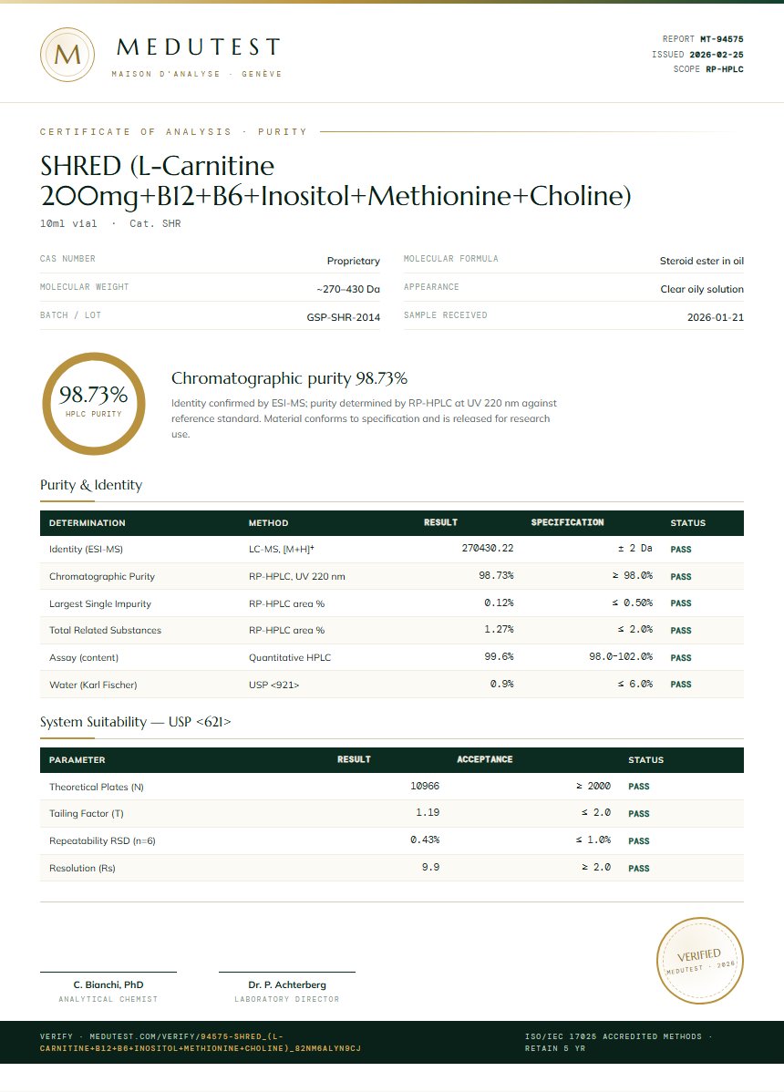 SHRED (L-Carnitine 200mg+B12+B6+Inositol+Methionine+Choline) Purity (HPLC) report by Medutest