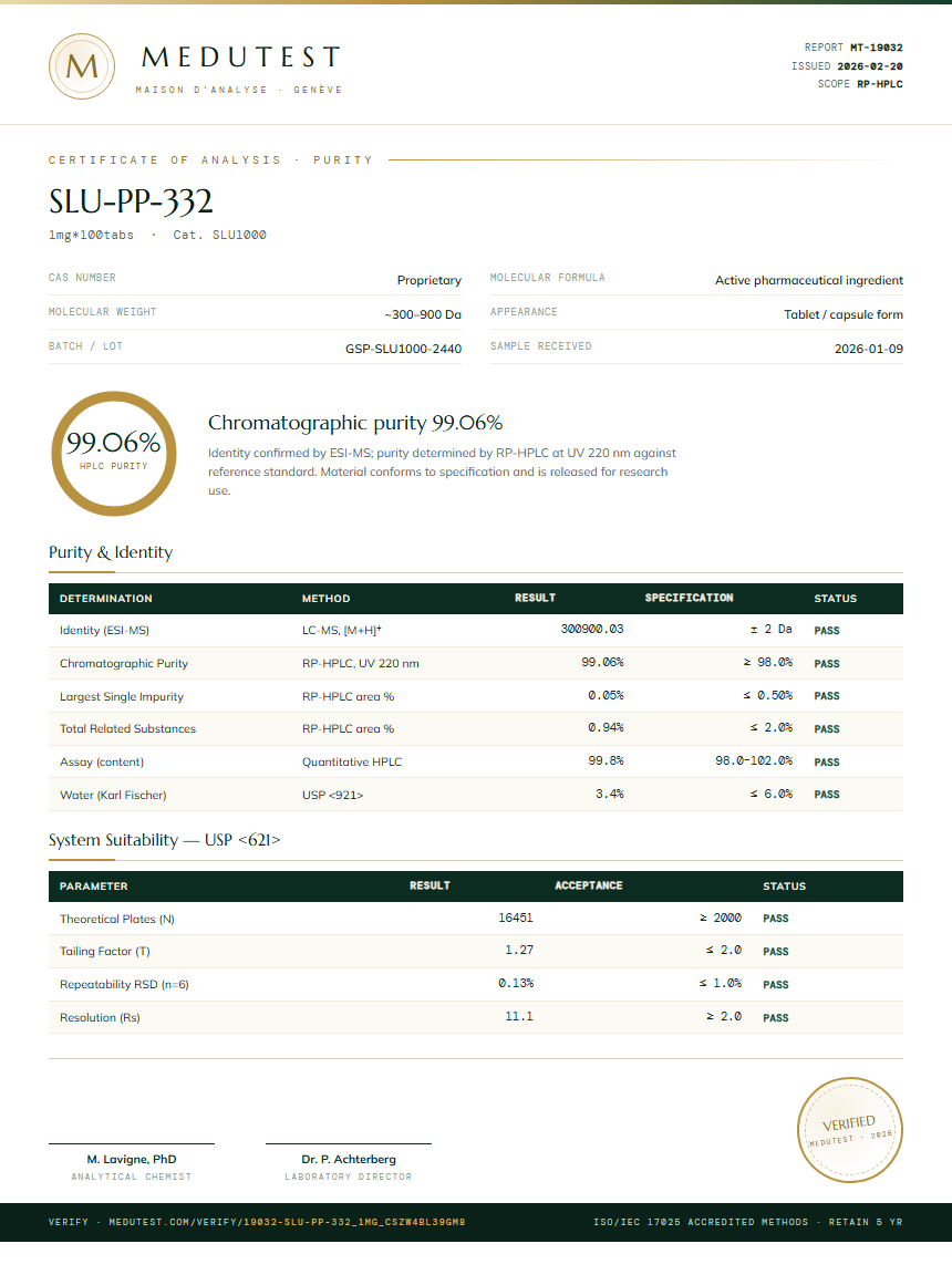SLU-PP-332 Purity (HPLC) report by Medutest